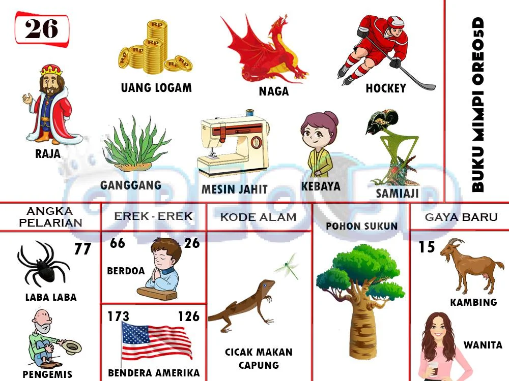 buku mimpi erek erek togel 26