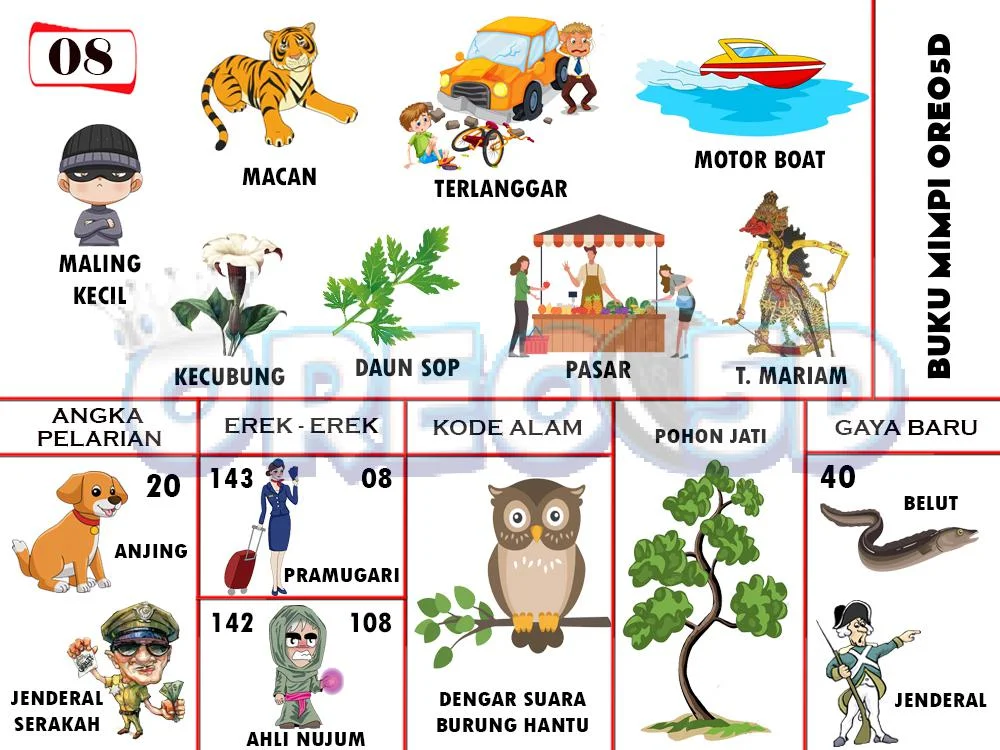 buku mimpi erek erek togel 08