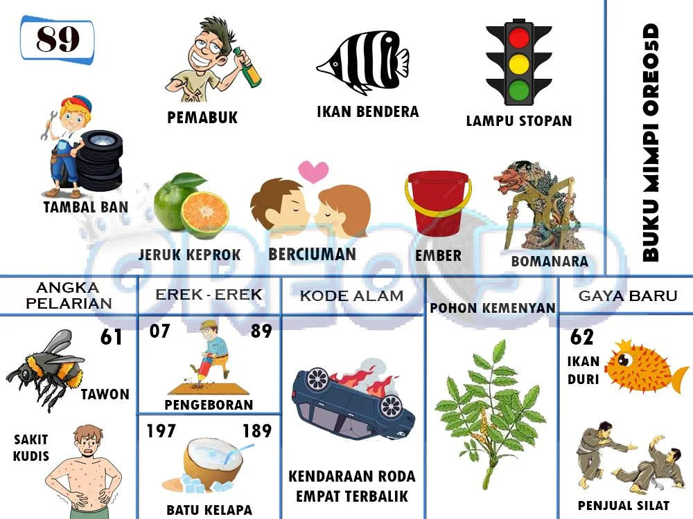 buku mimpi erek erek togel 89